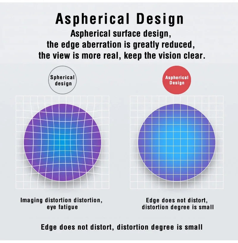 CRIXALIS Luxury Prescription Custom Glasses Women Oversized Reading Spectacle Frames Anti Blue Light Photochromic Lenses UV400