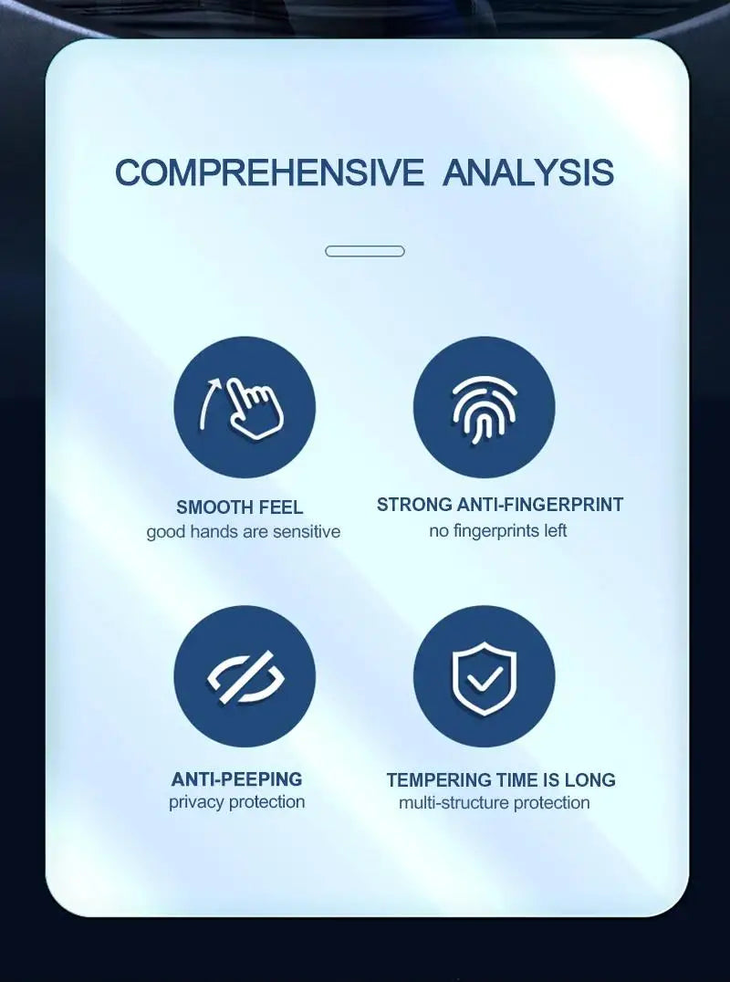 4pcs Full Cover Anti Spy Screen Protector for iPhone 17 16 11 12 13 14 15 PRO MAX Tempered Glass Privacy 17 Air 16 Pro Max Plus