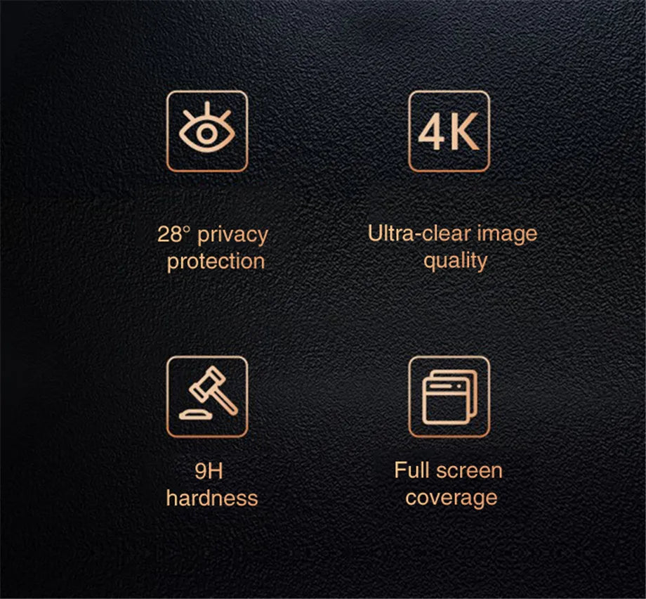 4Pcs Full Cover Anti Spy Screen Glass Protector Film For  iPhone 17 16 15 Pro Max 13 12 11 Pro Plus Tempered Glass Privacy