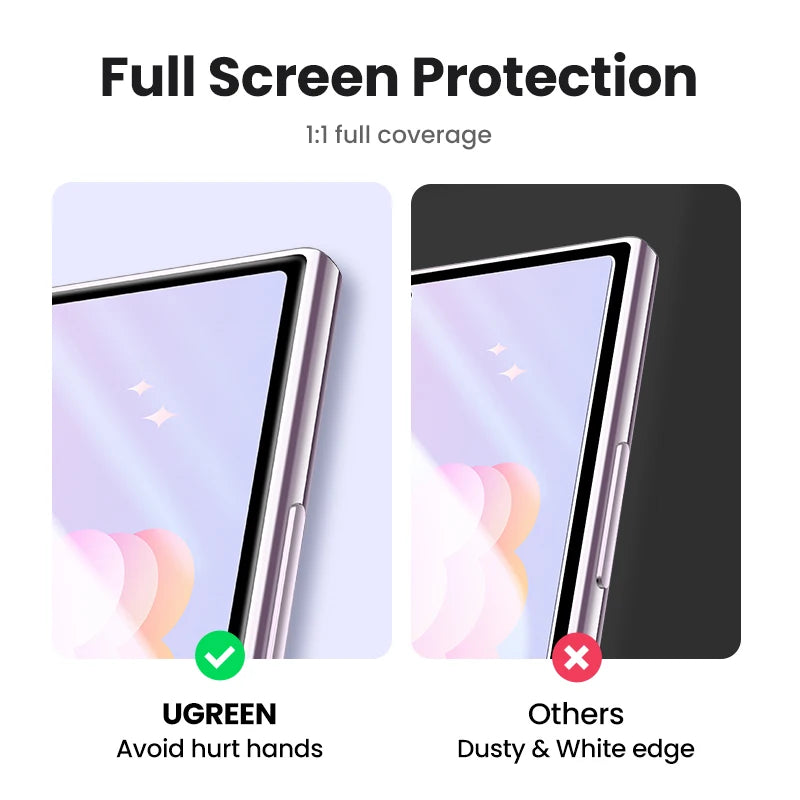 UGREEN 2PCS Screen Protector for Samsung Galaxy S25 Ultra 2025 Glass Film for Samsung S24 S25 Ultra S25Ultra Protective Films HD
