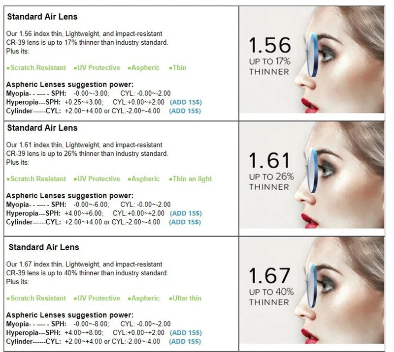 BLUEMOKY Men Alloy Prescription Eyeglasses Women Metal Square Glasses Anti-Blu- Light Myopia/Hyperopia/Progressive Eyewear