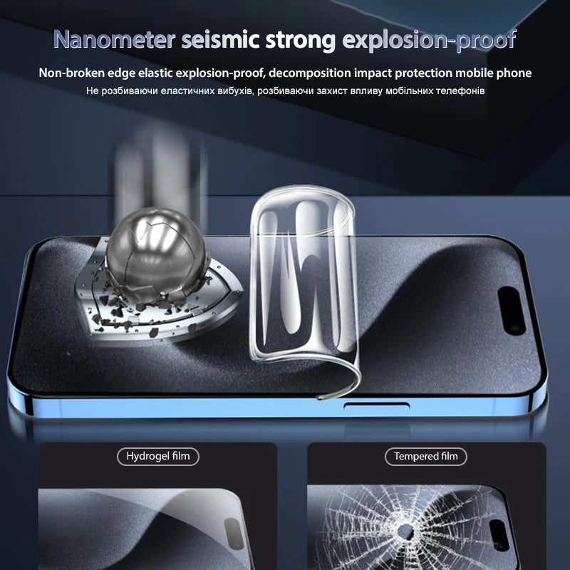 3Pcs Soft Hydrogel Film For iPhone 16 15 14 13 12 11 Pro Max XS XR X 7 8 15 Plus Protective Silicone TPU Screen Protector