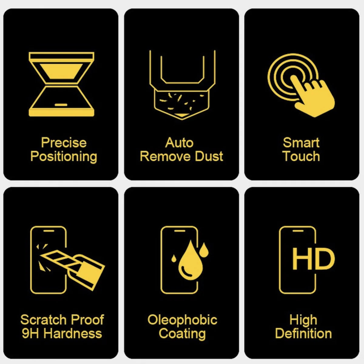 5Pcs For iPhone 16e 16 15 14 13 12 11 Pro Max XS XR Privacy Screen Protector 4K High Definition Tempered Glass Waterproof