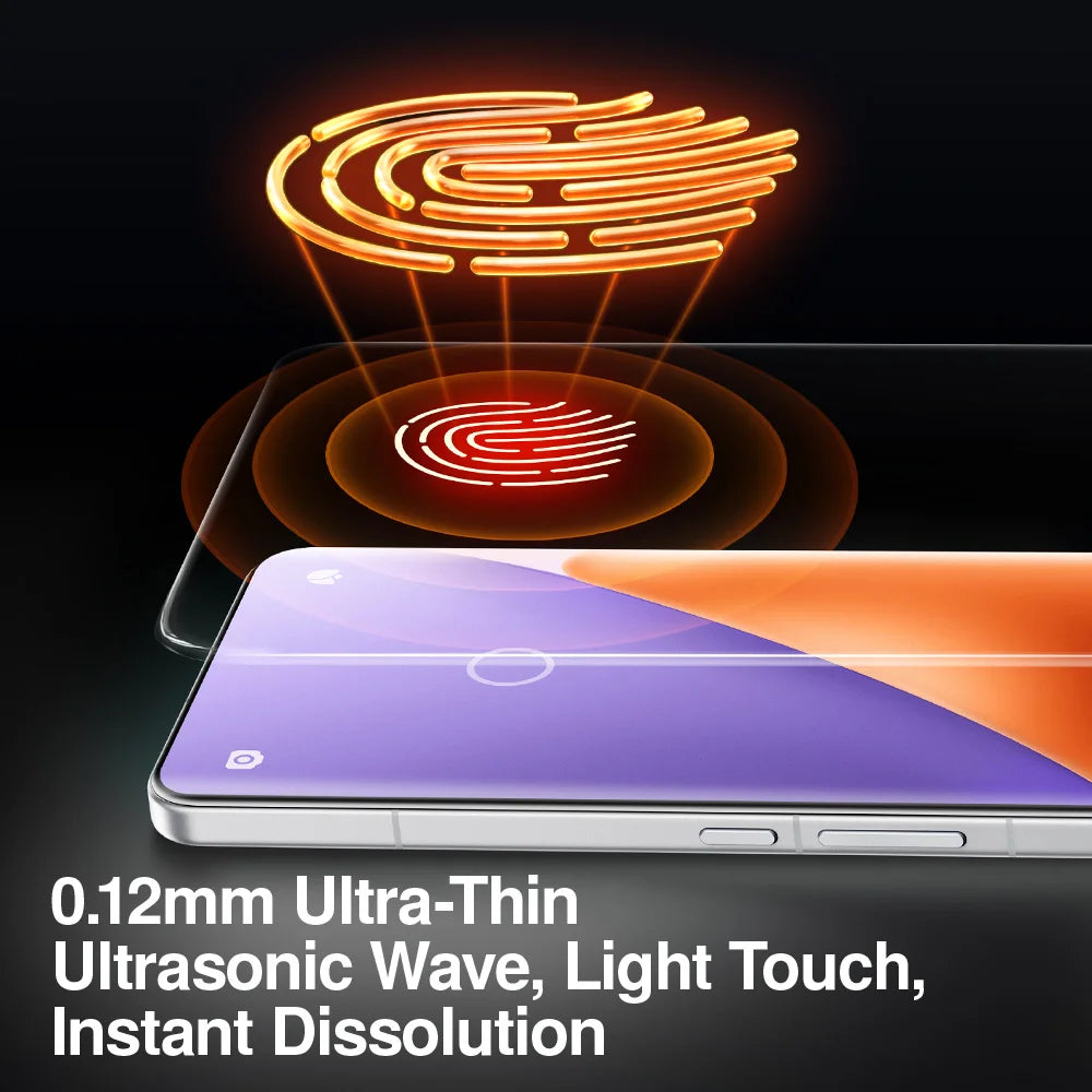 SmartDevil Heat sensitive Screen Protector For Xiaomi 15 15Pro Full Screen Soft Film For 15ultra 14 Pro Curved Screen