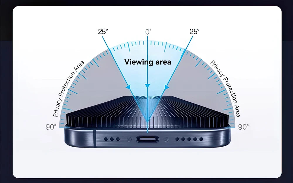 Joyroom 1/2PCS For iPhone 17 Pro Max Anti-Spy Glass Privacy Screen Protector Glass For iPhone 17 Pro 17 Air Tempered Glass Film