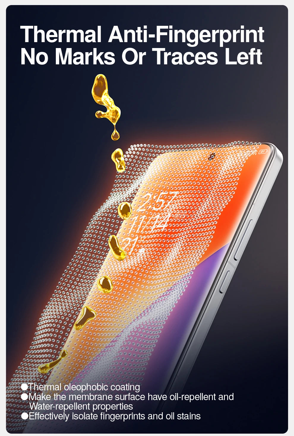 SmartDevil Heat sensitive Screen Protector For Xiaomi 15 15Pro Full Screen Soft Film For 15ultra 14 Pro Curved Screen