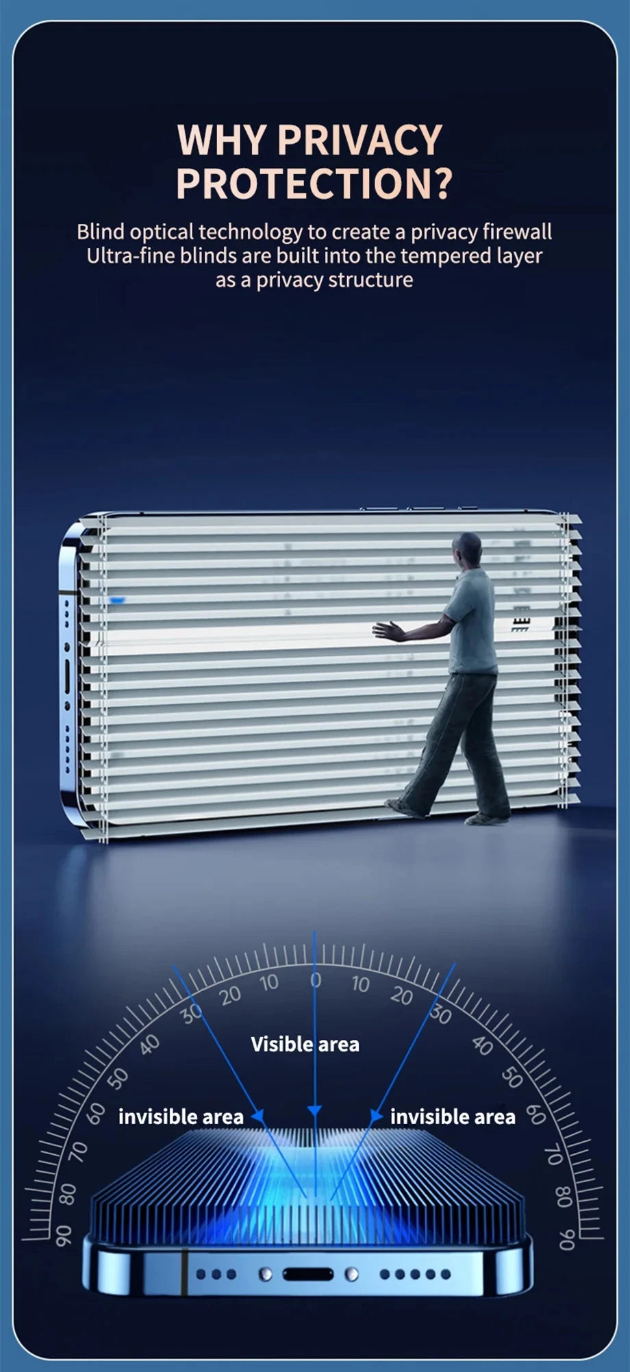 3Pcs Privacy Screen Protector For iPhone 17 16 15 14 13 11 12 Pro Max Mini Plus Anti-spy Protective Glass For iPhone XR X XS 16e