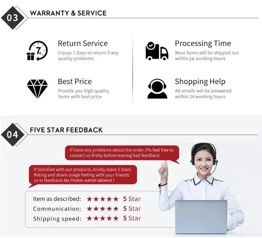 Back Housing Replacement For iPhone 13 & 13mini Middle Chassis Frame With Rear Glass Pre-installed Magnet coil, Free tools