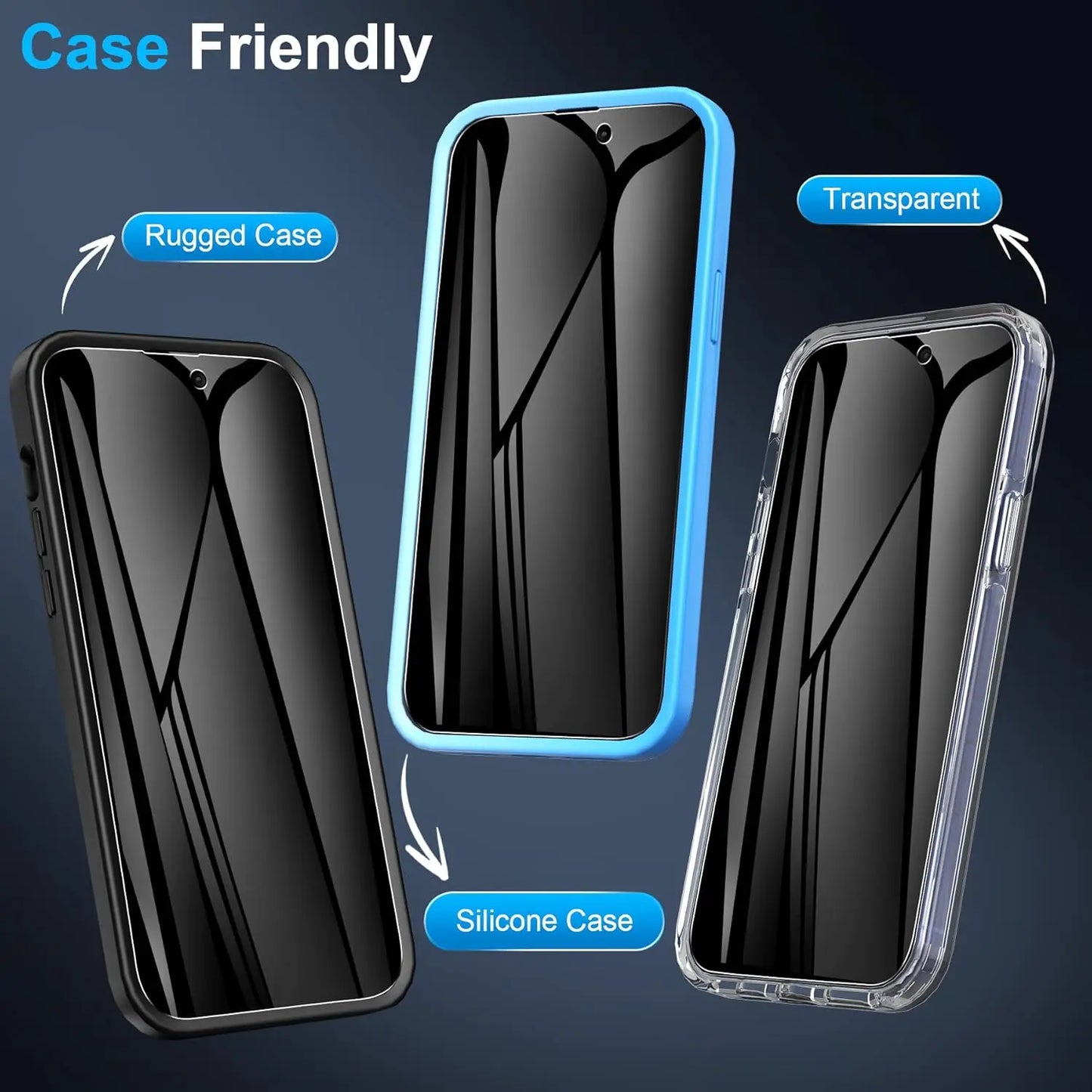 1-4Pcs Anti-Spy Soft TPU Screen Protector for iPhone 17 Pro Max/17Pro/17Air/17 Privacy Anti-peep Scratch-proof Hydrogel Films